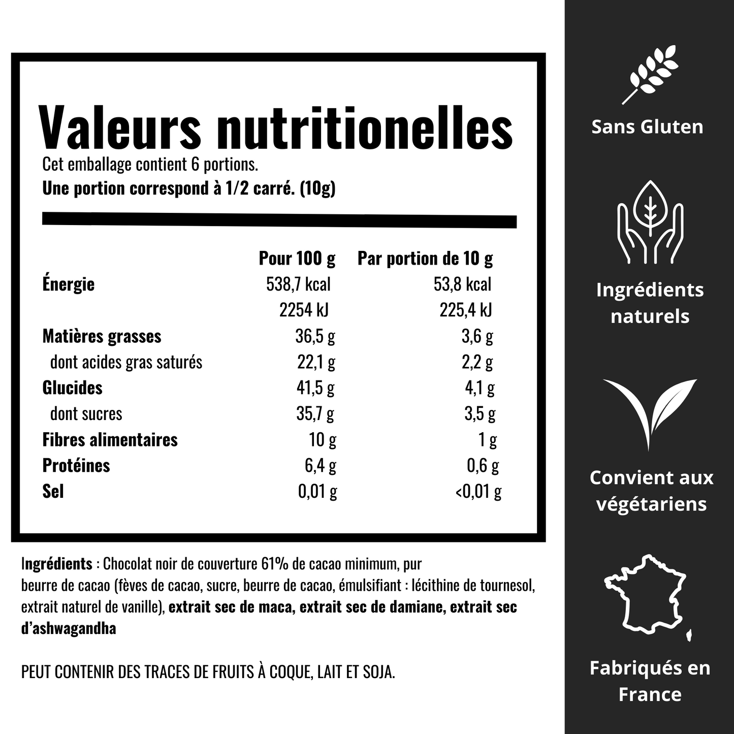 Eclats – Un chocolat, mille frissons