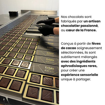 Eclats – Un chocolat, mille frissons
